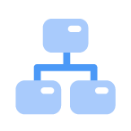 Telegram批量拉群