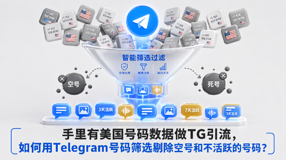 1779345490914513.png Telegram号码筛选.png